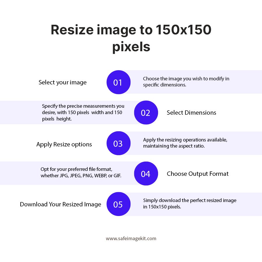 Instantly Resize Images To 150 X 150 Pixels Online